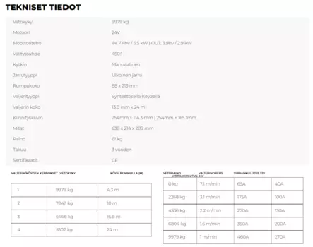 Warrior Terminator T1000 22000 9978 kg 24V köydellä - Sähkövinssit - 2220 - 2