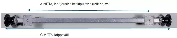 Lehtijousiakseli 750 kg, A-1325, 5x112 - Jarruttomat akselit - 423 - 1