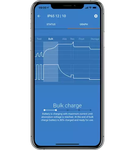 VICTRON ENERGY BLUE SMART IP65 12V 15A -AKKULATURI - Akkulaturit - 2333 - 2