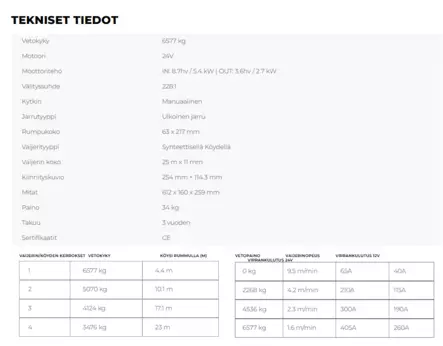 Warrior Terminator T1000 14500 6577 kg 24V köydellä - Sähkövinssit - 2258 - 2