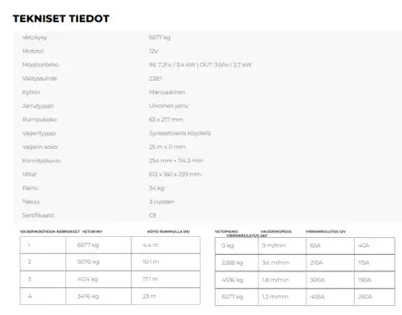 Warrior Terminator T1000 14500 6577 kg 12 V köydellä - Sähkövinssit - 2219 - 1